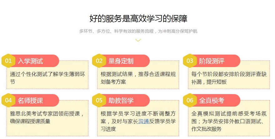 新東方留學(xué)中介權(quán)威推薦
