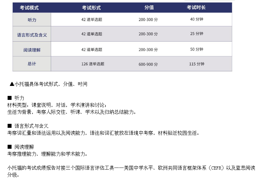 精銳國際教育-小托福，雅思備考培訓