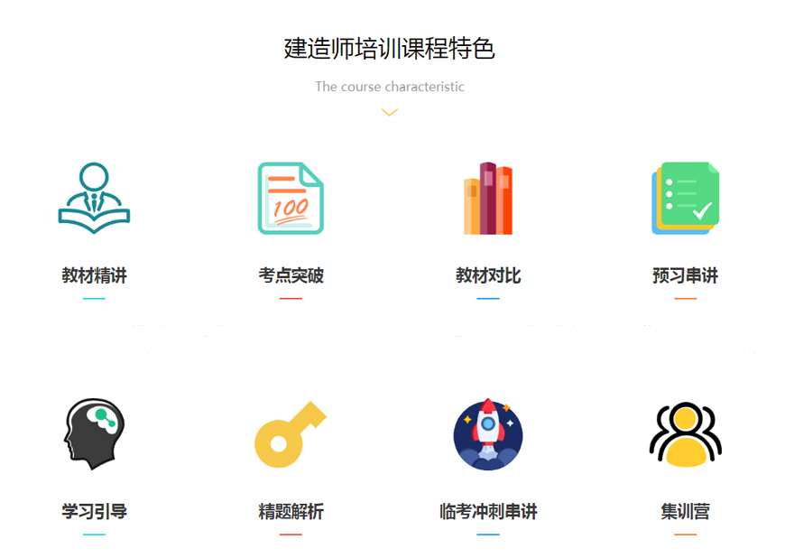 建造師培訓課程特色